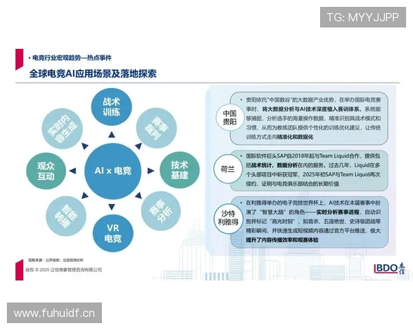 2025年十大电子娱乐平台排行分析及未来发展趋势探索